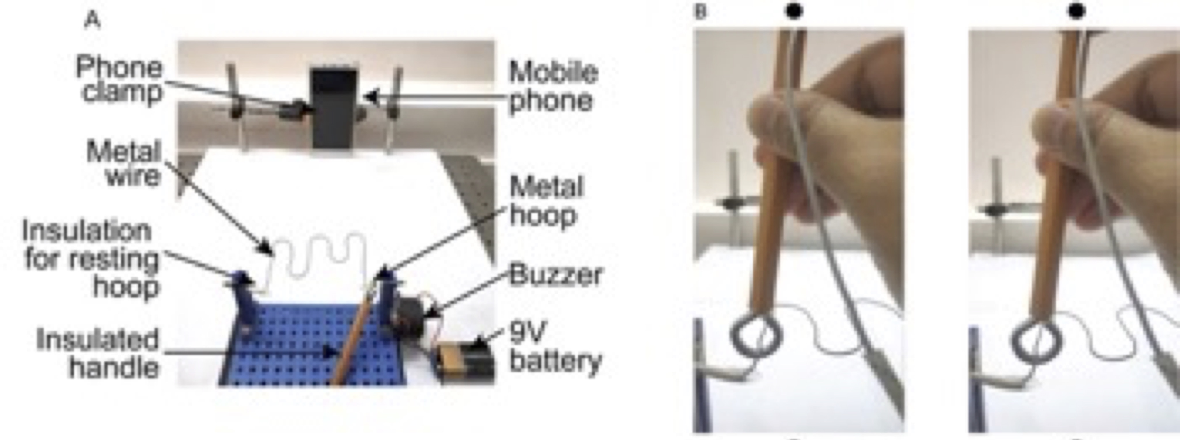 A photograph of the 3D buzzwire apparatus and a free-fusion stereo pair showing a close-up of the hoop traversing the wire. 