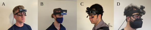 Sequential figure of multiple iterations of head-worn wearable device worn by multiple human participants
