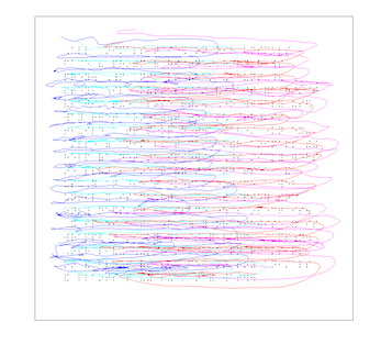 Plot of finger movement paths over a page of braille text