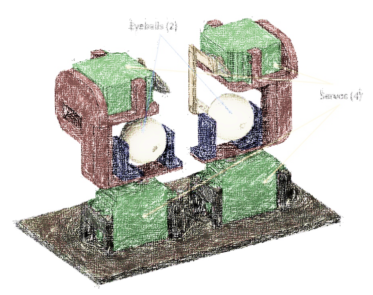 stylized CAD drawing of Eye Robot with servos labeled