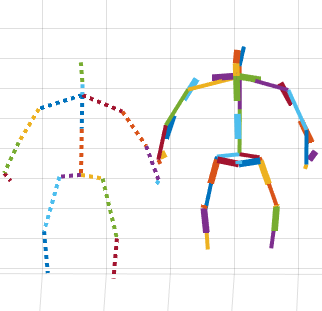 motion capture line representations of the segments of a standing person